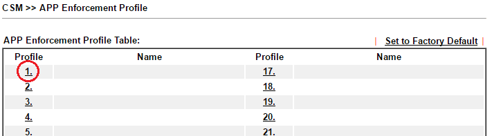 a screenshot of APPE profile list